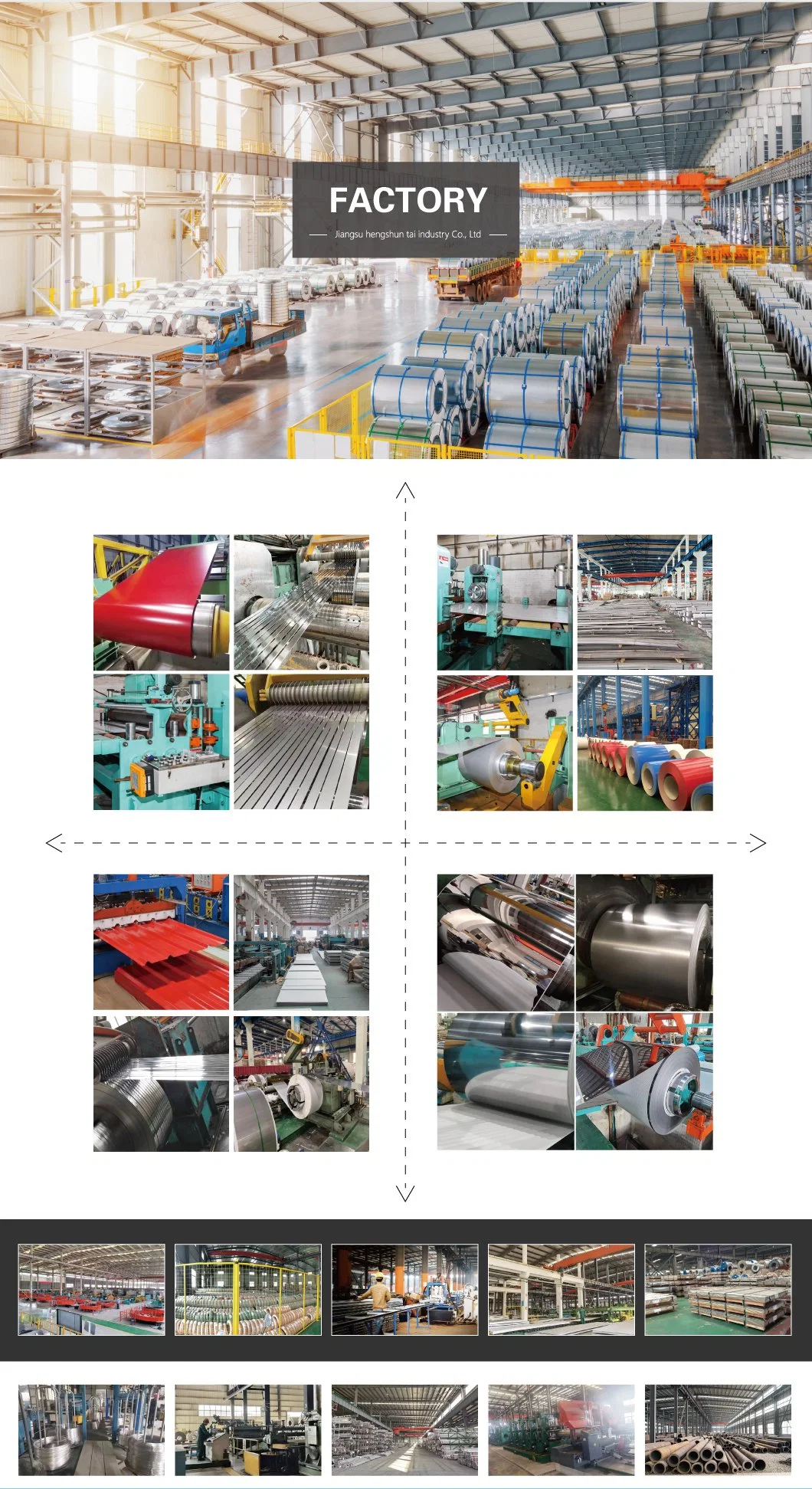 ASTM AISI 201/304L/316L/321/409/410/410s/420/430/610/904 Custom Mill Quality Ss/Inox Capillary/Industry Cold/Hot Rolled Square Welded Stainless Steel Pipe